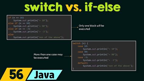 else vs else if java.